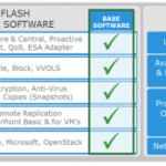 بررسی استوریج فلشی Dell EMC Unity 300 Hybrid